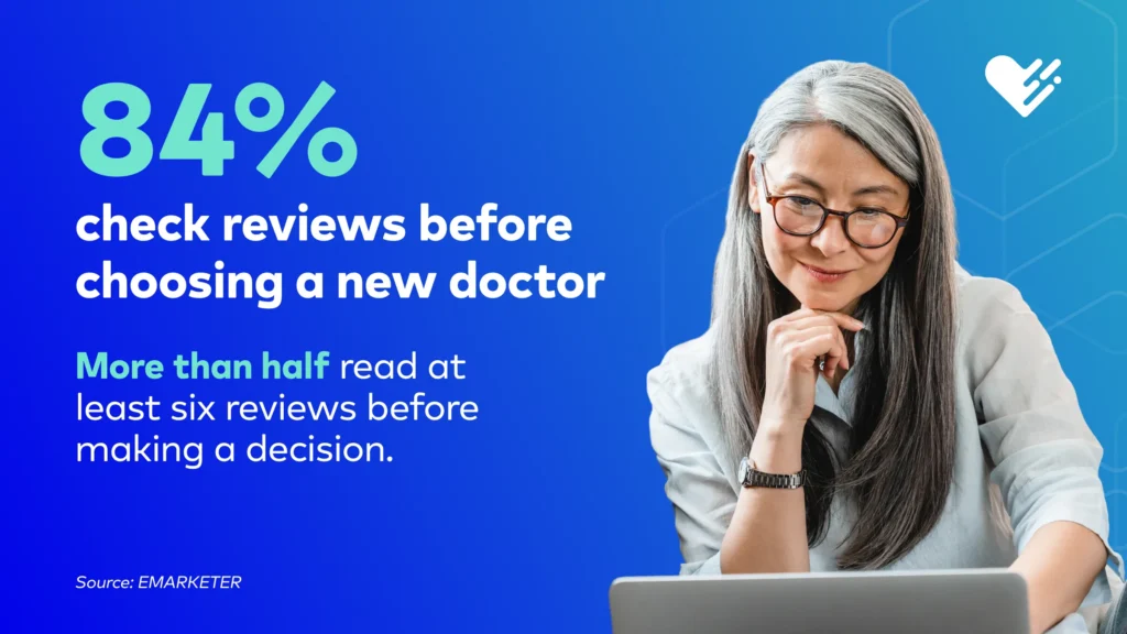 Illustration of the review and patient survey insights patients use when choosing a physician